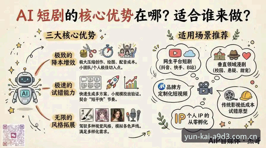 YKAI最新版下载 新手必看!云开全站平台YKAI最新版下载实战经验分享