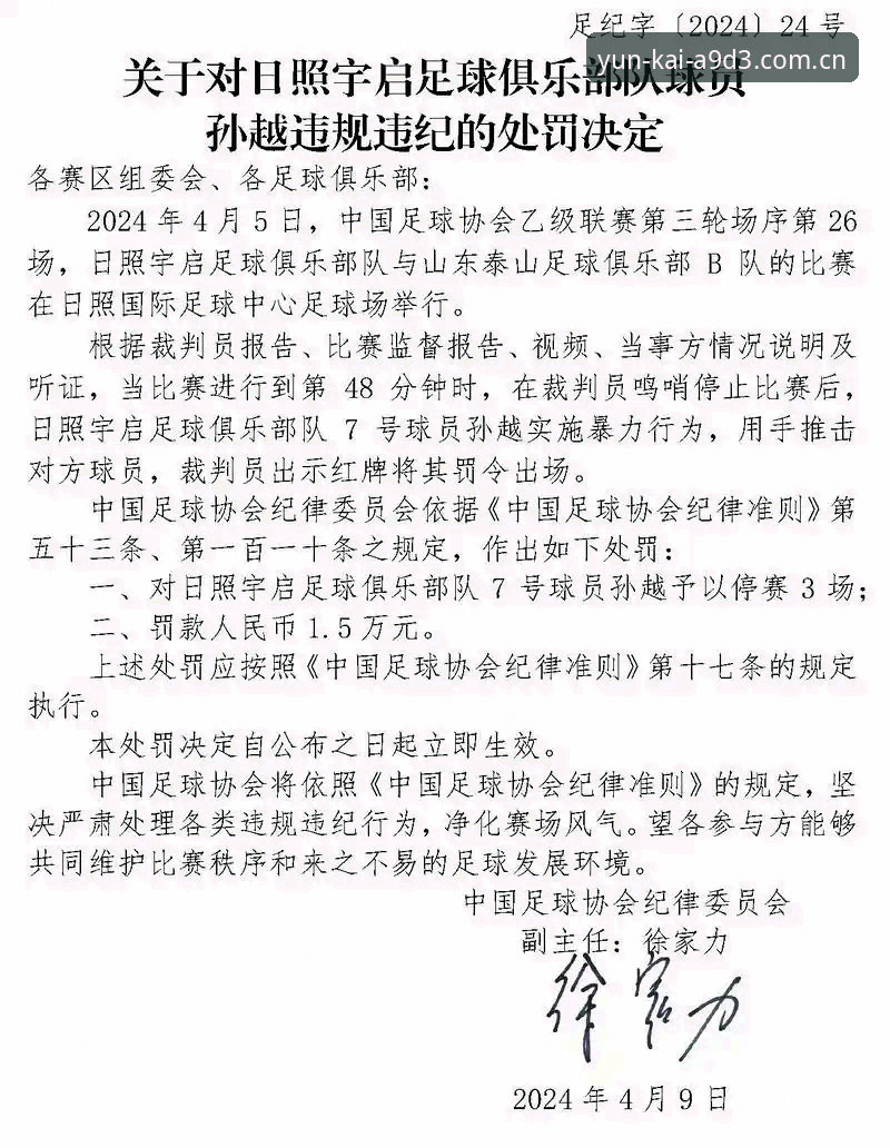 云开便捷应用安装失败 3种视角解读足协第三批禁足名单:从65人罚单看中国足球的自我革新